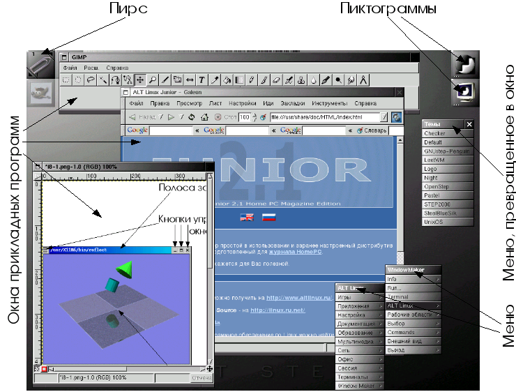 Оконный менеджер WindowMaker